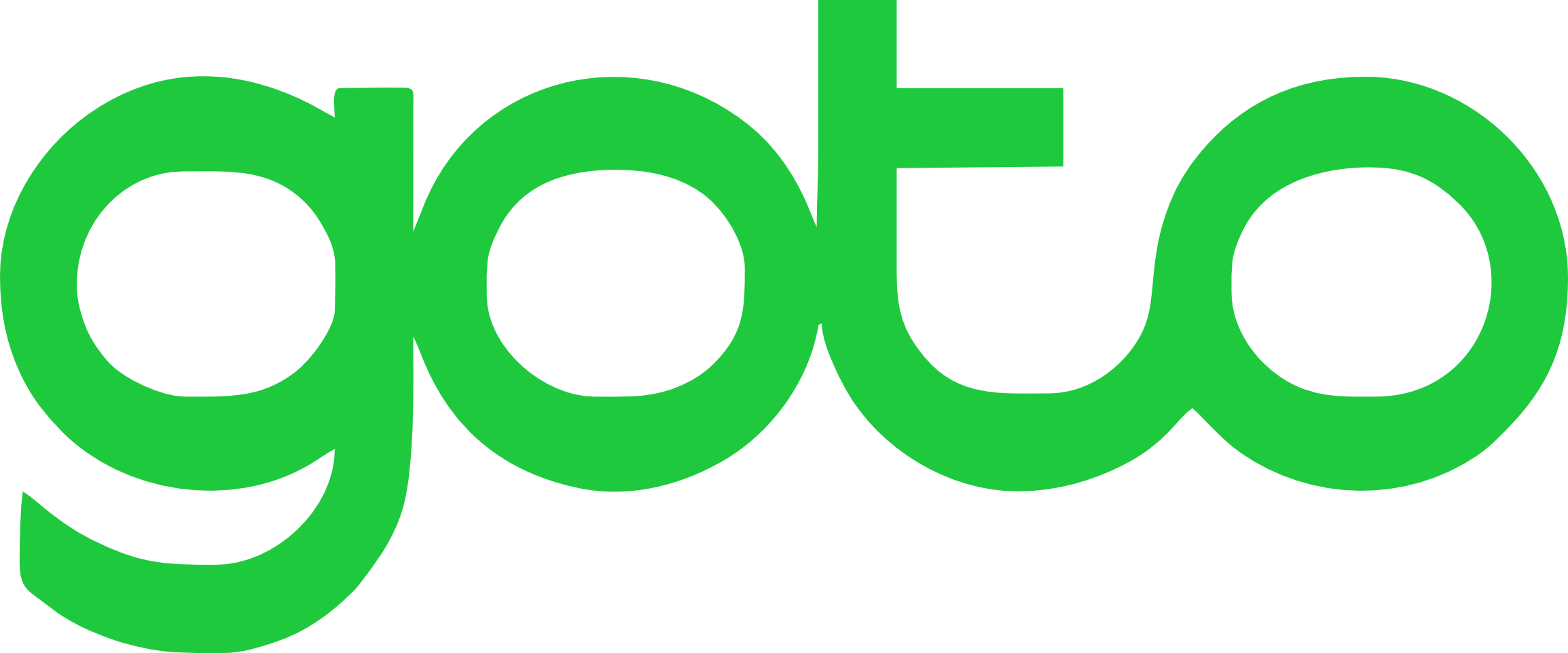 Partner 1